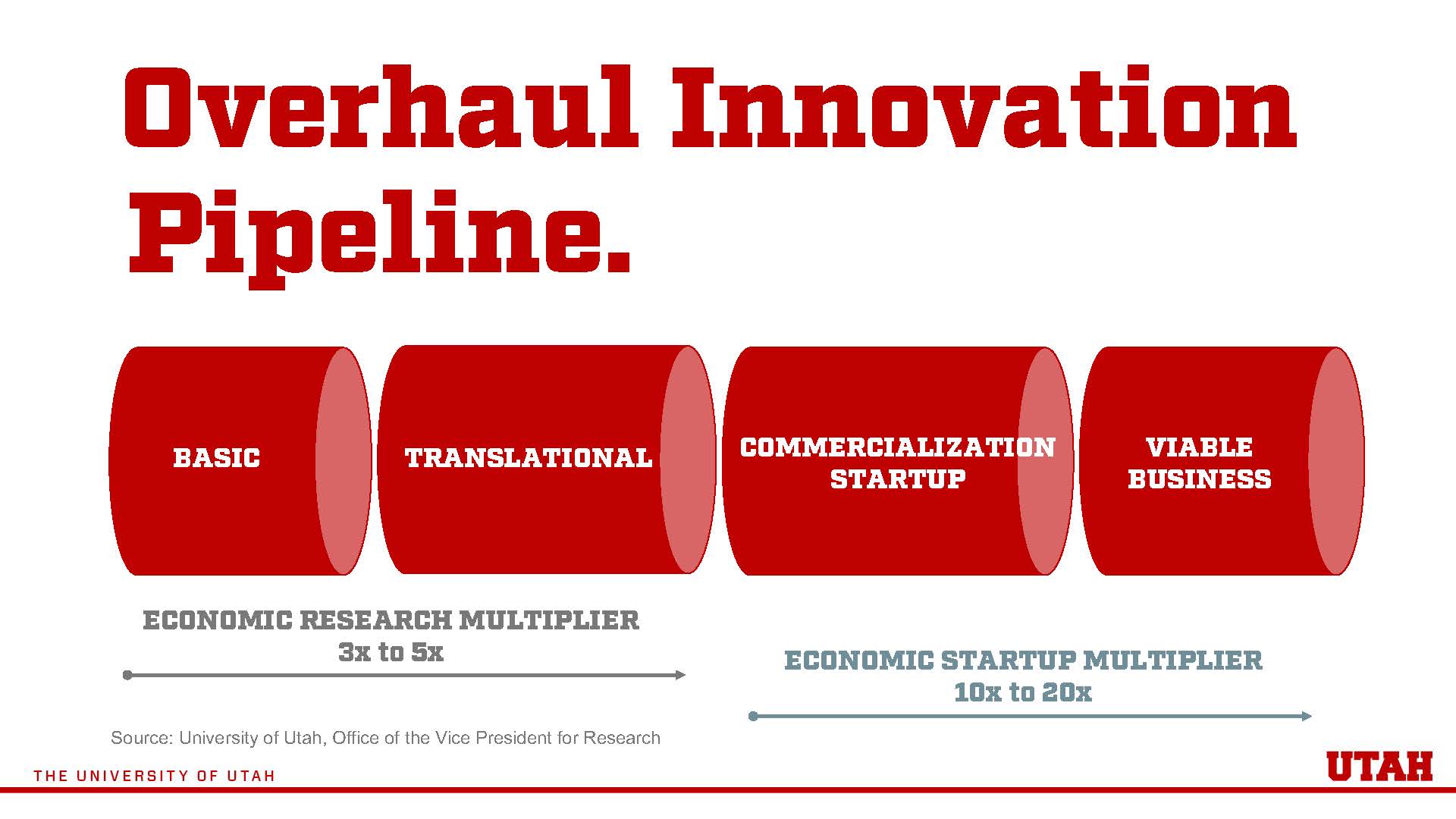 TR_HEAS-Research-Final-1-30-24_Page_09